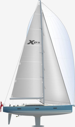 x yachts schweiz