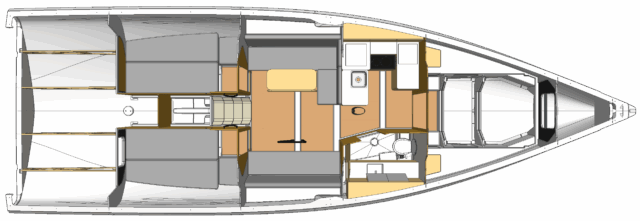Standard Layout